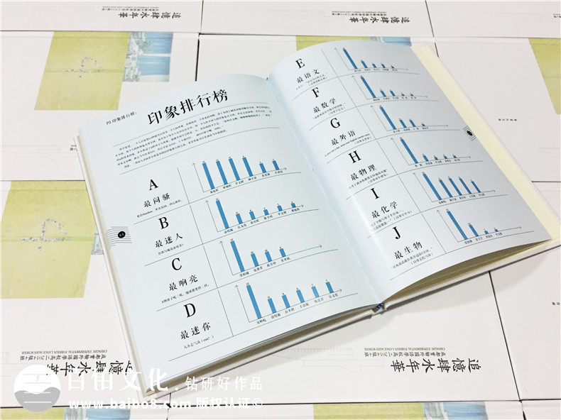 2019年，畢業(yè)紀念冊設計將如何做才能影響我們的青春與人生？第7張-宣傳畫冊,紀念冊設計制作-價格費用,文案模板,印刷裝訂,尺寸大小