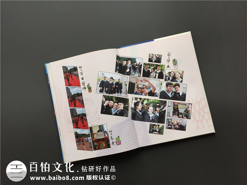 高中畢業(yè)班級相冊照片集策劃-超個性版面同學(xué)錄-各式搞怪技能