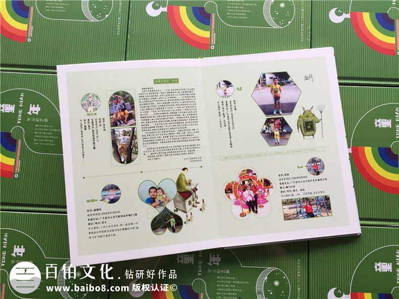 【小學畢業(yè)紀念相冊】 班主任給孩子們做影集-創(chuàng)意版面設計