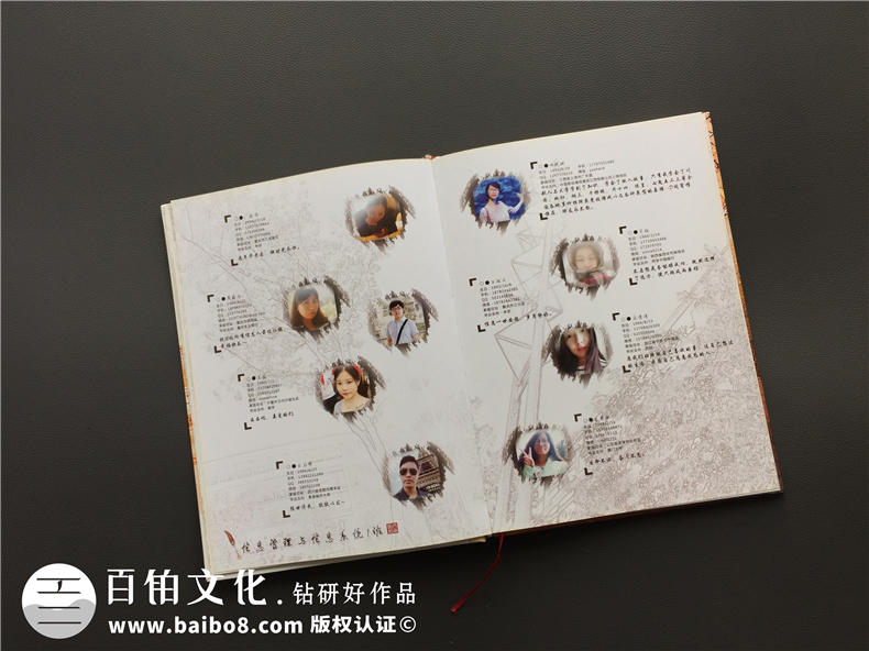 怎么做一本大學(xué)畢業(yè)紀(jì)念冊,能把全院同學(xué)都展示出來-大學(xué)同學(xué)錄