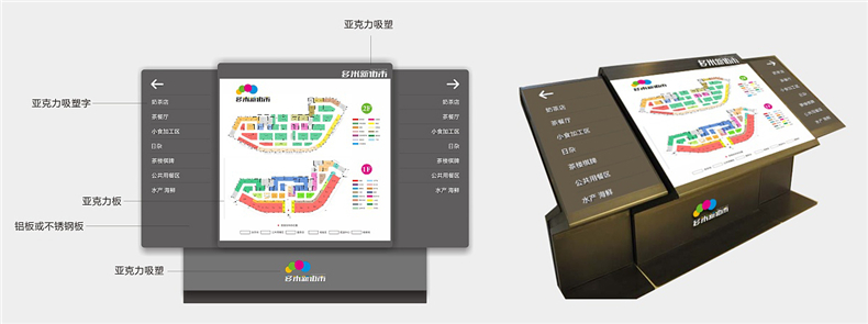 導視標志系統(tǒng)設計的三個美觀高效設計特點 怎么打造特色鮮明的導視系統(tǒng)?