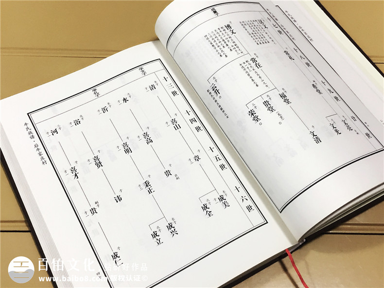 牛氏族譜設(shè)計(jì)制作-家譜排版印刷裝訂