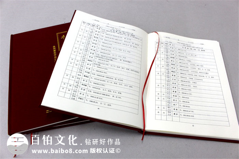 黃氏族譜-成都家譜設計定制-族譜宗譜裝訂制作