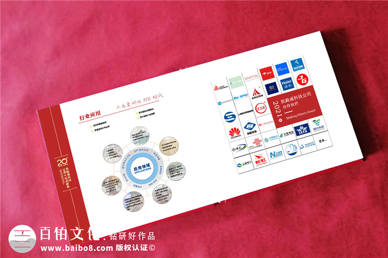 企業(yè)郵冊(cè)定制-個(gè)性化企業(yè)郵品制作