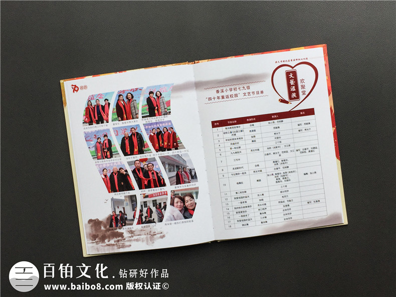 定制同學(xué)聚會(huì)紀(jì)念冊(cè)-友好同學(xué)圈子制作聚會(huì)紀(jì)念冊(cè)的經(jīng)歷總結(jié)第6張-宣傳畫冊(cè),紀(jì)念冊(cè)設(shè)計(jì)制作-價(jià)格費(fèi)用,文案模板,印刷裝訂,尺寸大小