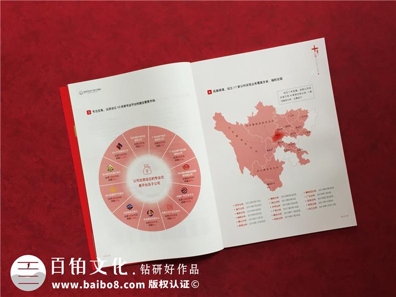 公司十周年慶紀(jì)念?？趺醋?企業(yè)10年特刊排版策劃包含哪些內(nèi)容