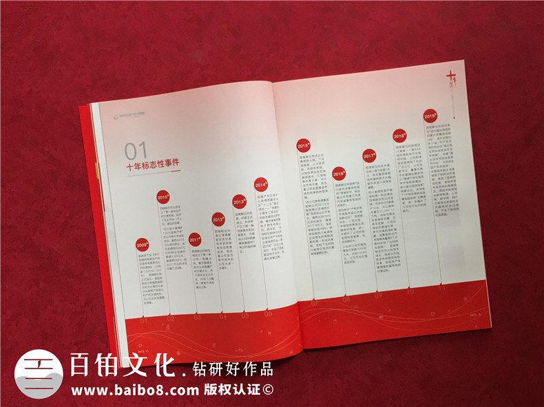 公司十周年慶紀(jì)念?？趺醋?企業(yè)10年特刊排版策劃包含哪些內(nèi)容