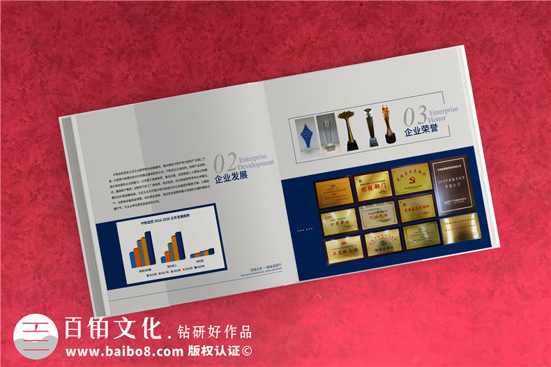 國企公司成立5周年做宣傳紀(jì)念畫冊-單位十周年相冊分為哪幾個(gè)篇章