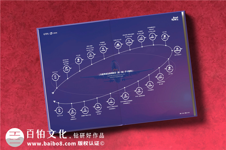 企業(yè)相冊怎么設(shè)計-創(chuàng)意相冊設(shè)計的3個要點