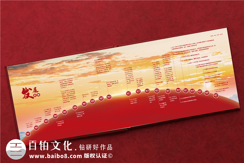 周年慶畫(huà)冊(cè)-公司二十周年宣傳畫(huà)冊(cè)前言文案