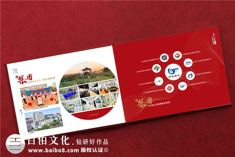 周年慶畫(huà)冊(cè)-公司二十周年宣傳畫(huà)冊(cè)前言文案