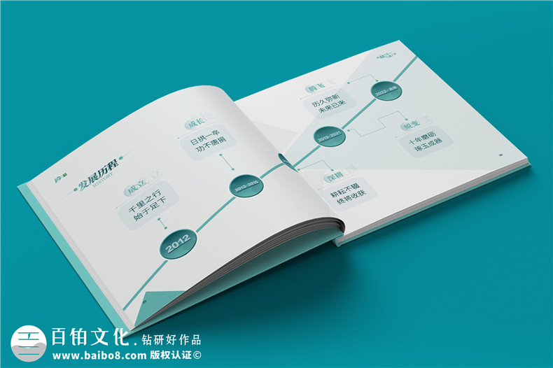 精心制作一套企業(yè)周年相冊-企業(yè)10周年相冊定制