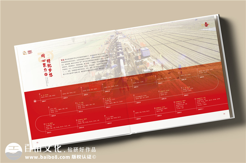 國企20周年宣傳畫冊(cè)-石油化工公司成立二十周年紀(jì)念冊(cè)