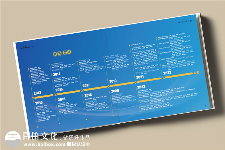 上市集團公司三十周年紀念冊-企業(yè)發(fā)展成果回顧畫冊設計