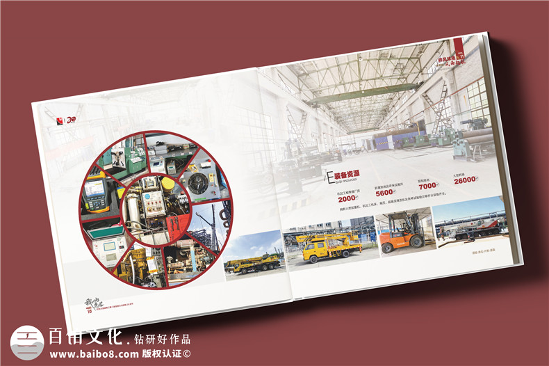化工企業(yè)20周年紀(jì)念冊設(shè)計定制--鐫刻輝煌,展望未來?