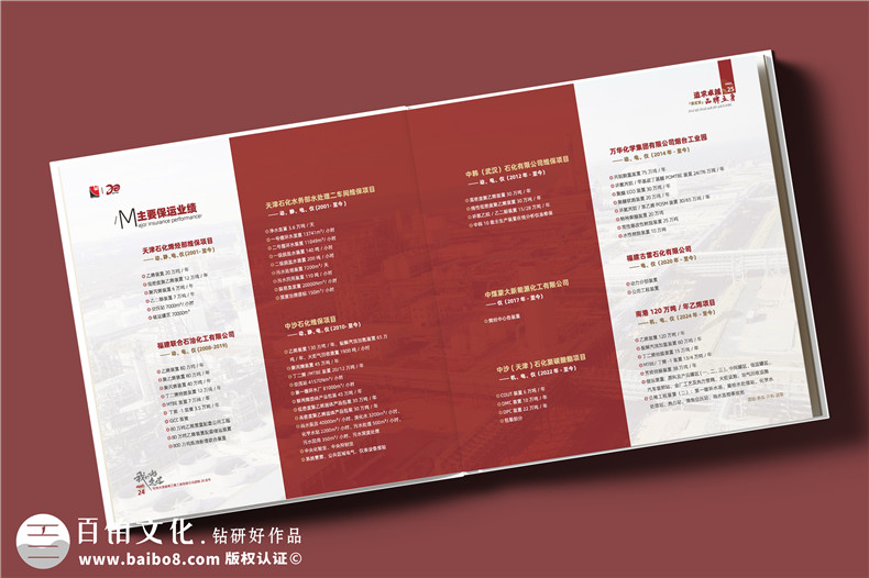 化工企業(yè)20周年紀(jì)念冊設(shè)計定制--鐫刻輝煌,展望未來?