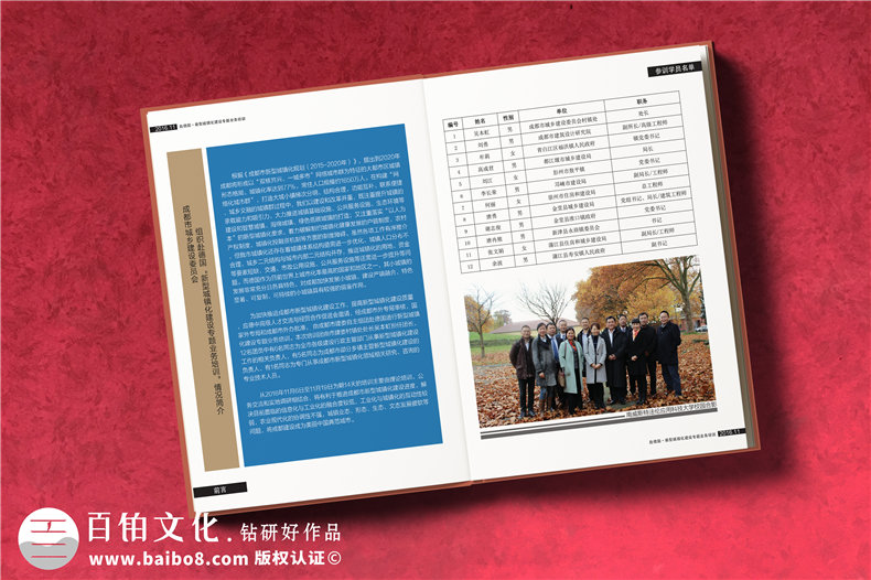 政府人員出國考察學(xué)習(xí)培訓(xùn)紀(jì)念冊-機(jī)關(guān)單位領(lǐng)導(dǎo)視察影集相冊