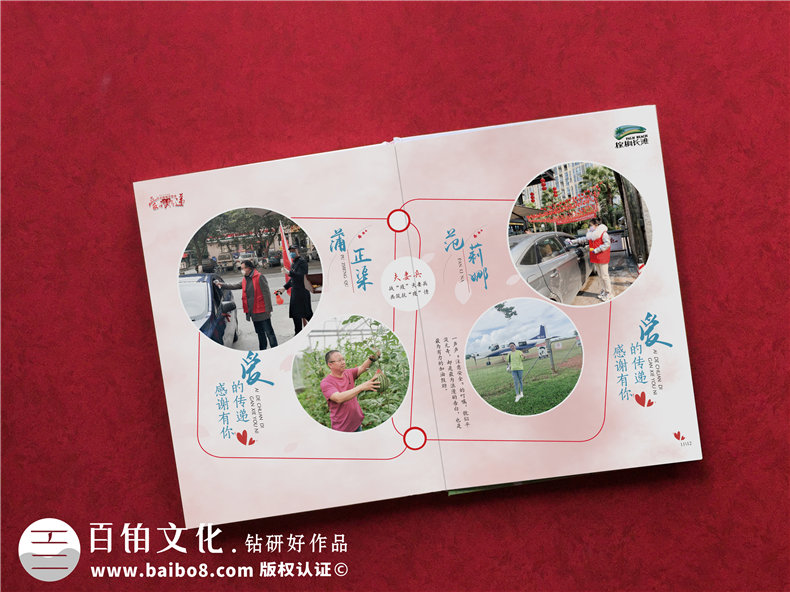 設(shè)計(jì)制作一份抗疫英雄事跡宣傳冊(cè)-社區(qū)物業(yè)疫情防控期間的圖片影集