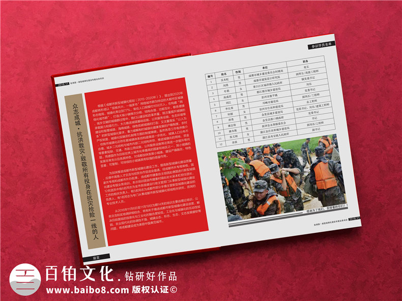 制作抗洪救災(zāi)紀(jì)念冊-記載抗洪英雄事跡紀(jì)念冊的方法第2張-宣傳畫冊,紀(jì)念冊設(shè)計(jì)制作-價(jià)格費(fèi)用,文案模板,印刷裝訂,尺寸大小