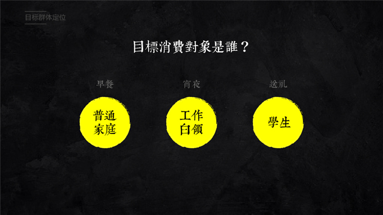 餐飲品牌vi設(shè)計方案,成都logo+vi品牌設(shè)計公司的餐飲企業(yè)品牌策劃