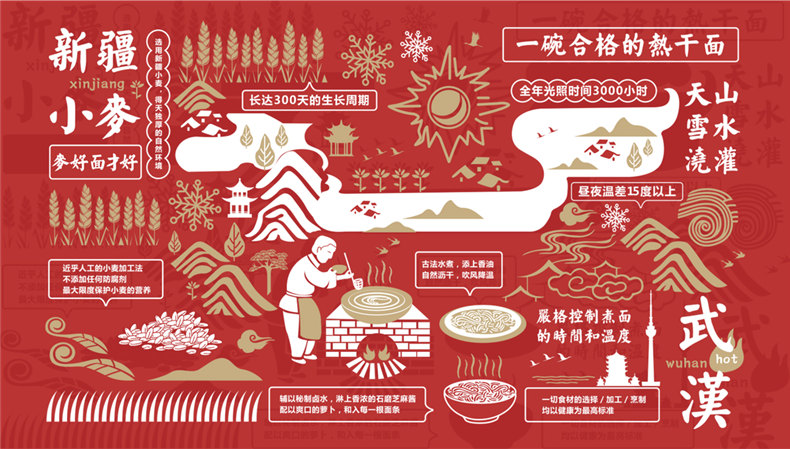 餐飲vi項(xiàng)目設(shè)計(jì)-為快消品餐飲品牌做好vi創(chuàng)意設(shè)計(jì)工作