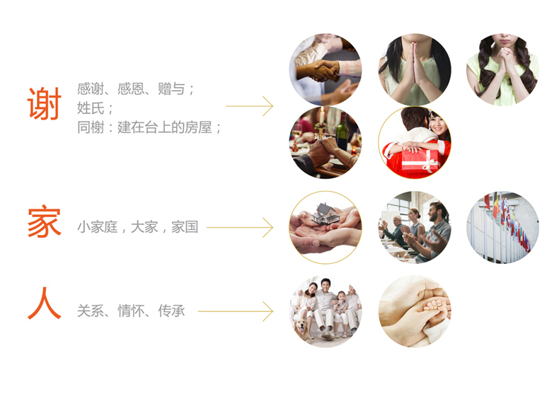 食品行業(yè)vi策劃之燕窩品牌設(shè)計-優(yōu)秀食品包裝設(shè)計如何擴大知名度?