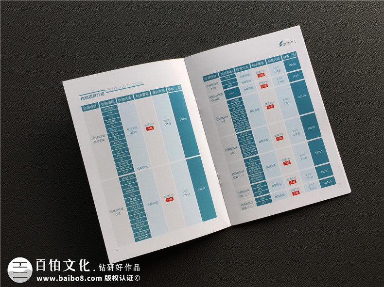 醫(yī)療企業(yè)畫(huà)冊(cè)設(shè)計(jì)的要點(diǎn)第2張-宣傳畫(huà)冊(cè),紀(jì)念冊(cè)設(shè)計(jì)制作-價(jià)格費(fèi)用,文案模板,印刷裝訂,尺寸大小