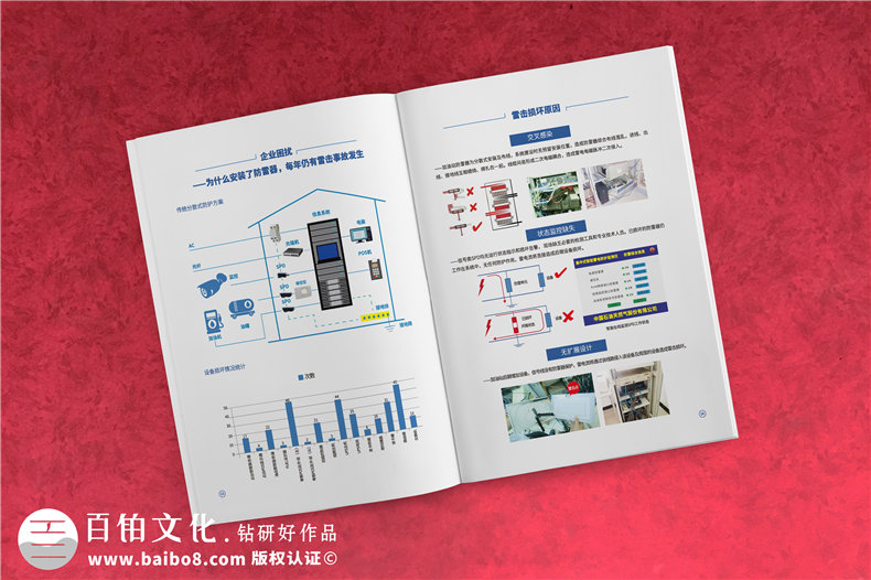企業(yè)宣傳冊設計如何提升方案設計效果