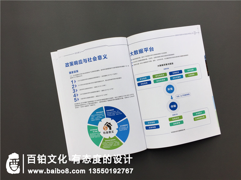 手機(jī)app產(chǎn)品宣傳冊(cè)設(shè)計(jì)制作,智慧停車(chē)項(xiàng)目管理系統(tǒng)產(chǎn)品宣傳手冊(cè)