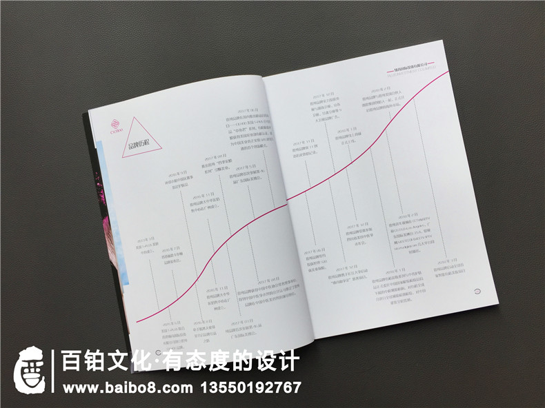 智能美妝店產(chǎn)品宣傳冊設計,化妝品畫冊樣本怎么做