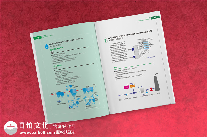 環(huán)保宣傳冊(cè)內(nèi)容 環(huán)保公司畫冊(cè)設(shè)計(jì)的主要內(nèi)容有哪些？