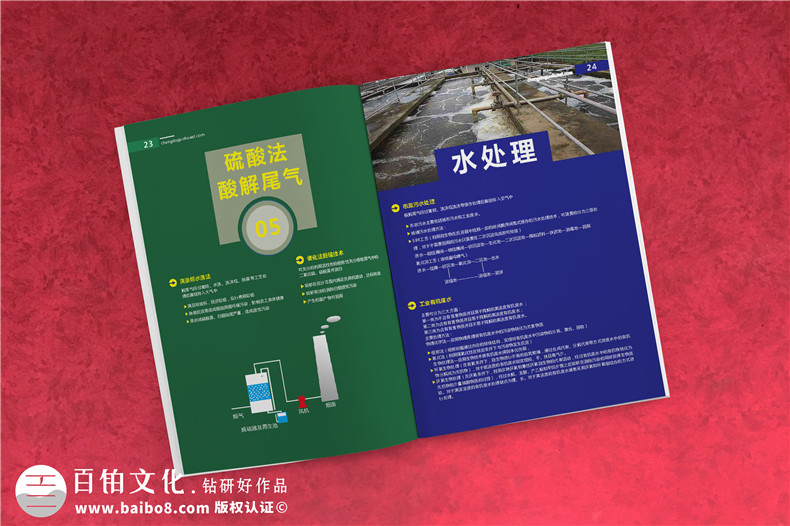環(huán)保科技企業(yè)畫冊設計案例,第三方環(huán)境尾氣污水治理公司畫冊排版