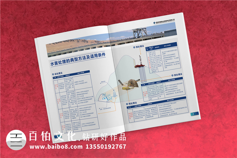地下工程公司宣傳冊設(shè)計-水害綜合治理企業(yè)宣傳畫冊排版