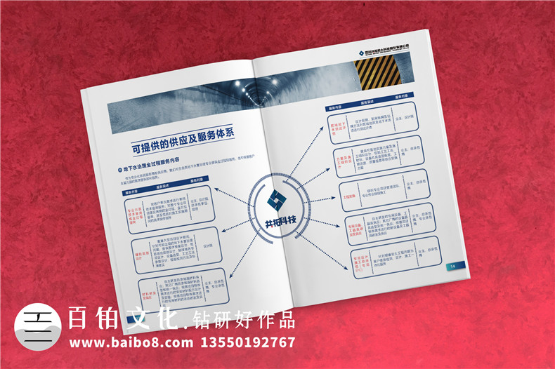 地下工程公司宣傳冊設(shè)計-水害綜合治理企業(yè)宣傳畫冊排版
