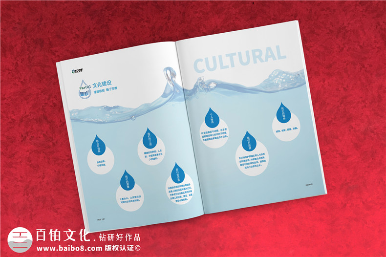 企業(yè)宣傳冊設(shè)計-制定科學(xué)的設(shè)計方案嚴(yán)格控制質(zhì)量第4張-宣傳畫冊,紀(jì)念冊設(shè)計制作-價格費用,文案模板,印刷裝訂,尺寸大小