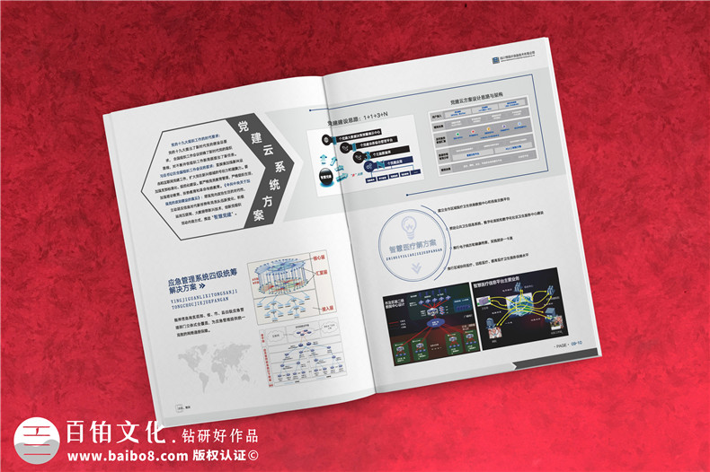 智能云技術(shù)企業(yè)宣傳冊(cè)設(shè)計(jì)-智慧物聯(lián)網(wǎng)科技公司產(chǎn)品畫冊(cè)怎么制作?