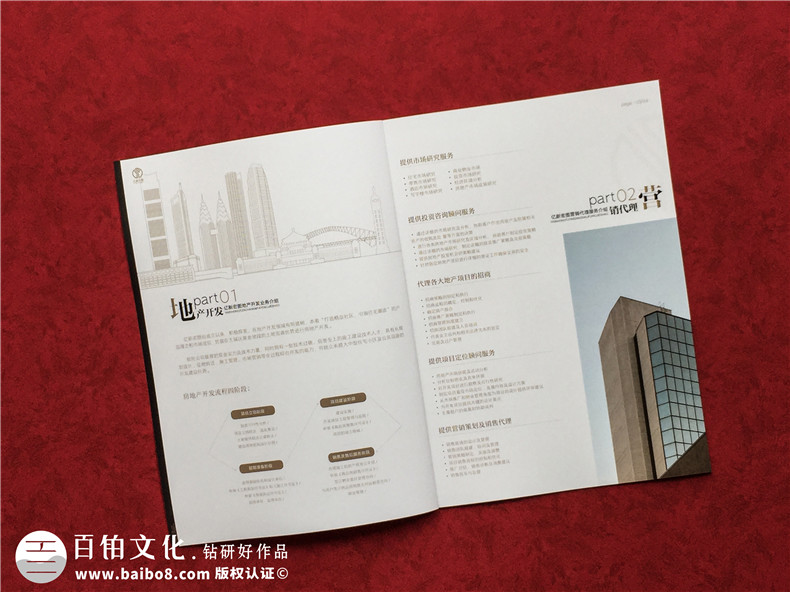 房地產(chǎn)置業(yè)開發(fā)公司宣傳冊(cè)設(shè)計(jì)-造價(jià)咨詢物業(yè)管理營銷代理企業(yè)畫冊(cè)