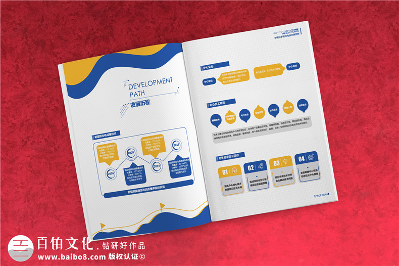 產(chǎn)品手冊(cè)印刷與制作-宣傳手冊(cè)的后期評(píng)估計(jì)劃