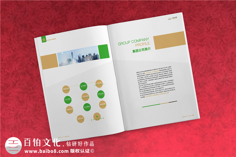 畫(huà)冊(cè)設(shè)計(jì)步驟解析-從下面3個(gè)設(shè)計(jì)步驟看工作重點(diǎn)是什么第2張-宣傳畫(huà)冊(cè),紀(jì)念冊(cè)設(shè)計(jì)制作-價(jià)格費(fèi)用,文案模板,印刷裝訂,尺寸大小