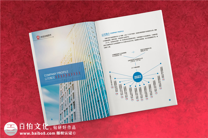 建材公司宣傳冊設(shè)計怎么做-礦業(yè)工程公司畫冊
