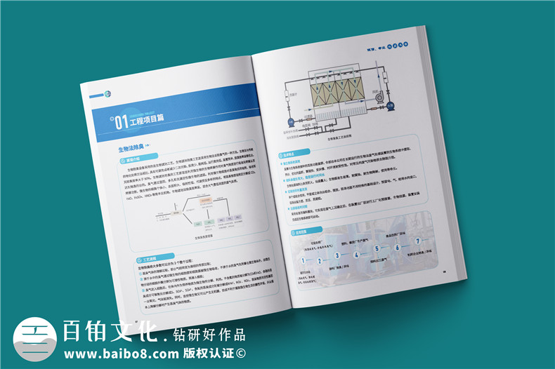 宣傳手冊(cè)怎么設(shè)計(jì)-突出企業(yè)產(chǎn)品和業(yè)務(wù)為主的方案第2張-宣傳畫(huà)冊(cè),紀(jì)念冊(cè)設(shè)計(jì)制作-價(jià)格費(fèi)用,文案模板,印刷裝訂,尺寸大小