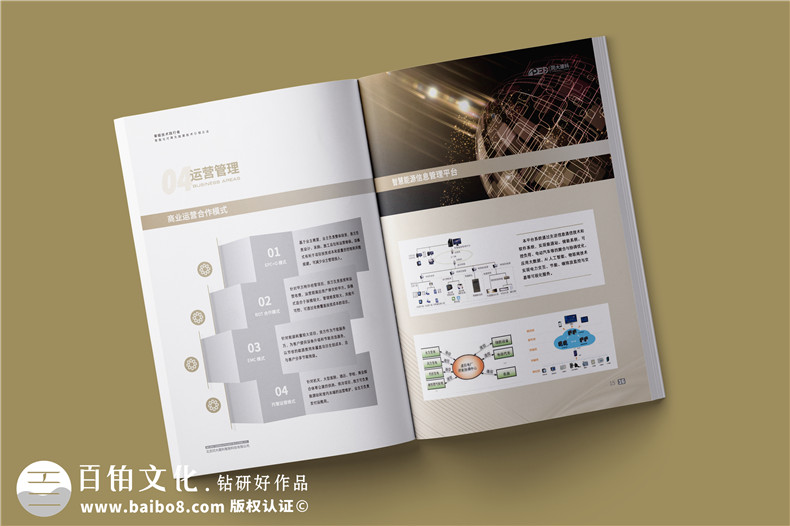可再生能源智能化技術(shù)公司宣傳冊設(shè)計(jì)-零碳技術(shù)公司畫冊