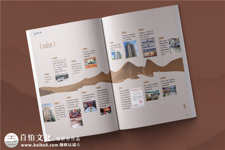 產(chǎn)品畫冊設(shè)計(jì)的創(chuàng)意方式-打造與眾不同的視覺體驗(yàn)