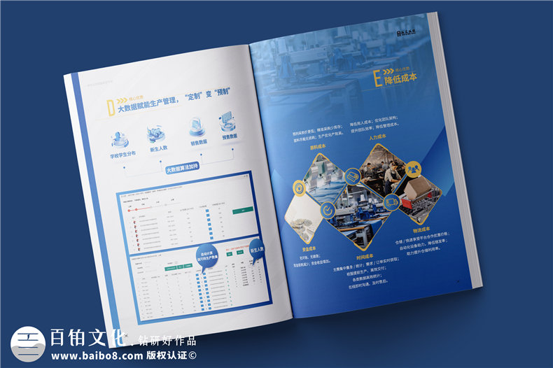 電商平臺簡介宣傳冊設計-校服電商采購平臺畫冊