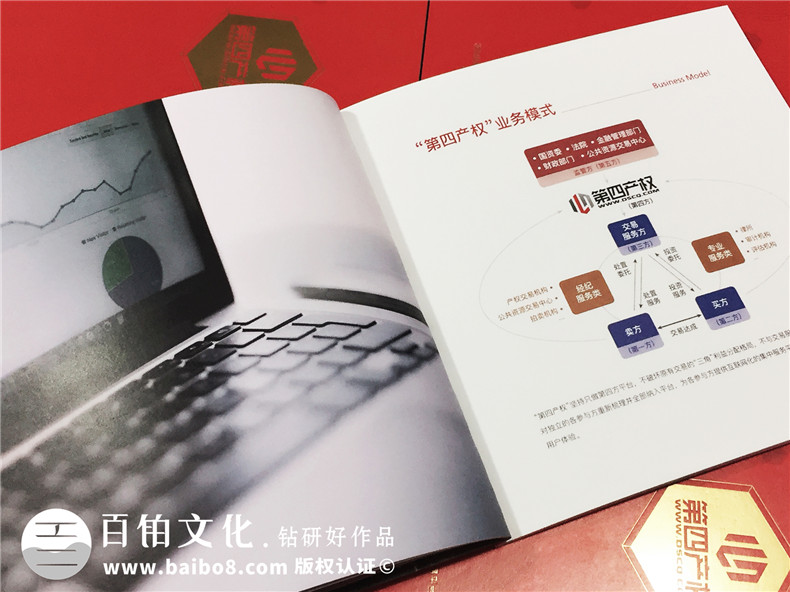 產(chǎn)權(quán)交易平臺(tái)宣傳冊(cè)設(shè)計(jì)-企業(yè)畫(huà)冊(cè)印刷-金融管理公司畫(huà)冊(cè)設(shè)計(jì)制作