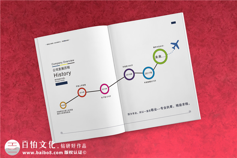 通風(fēng)節(jié)能電扇產(chǎn)品宣傳冊(cè)設(shè)計(jì)-工業(yè)科技制作公司樣本畫冊(cè)如何制作?