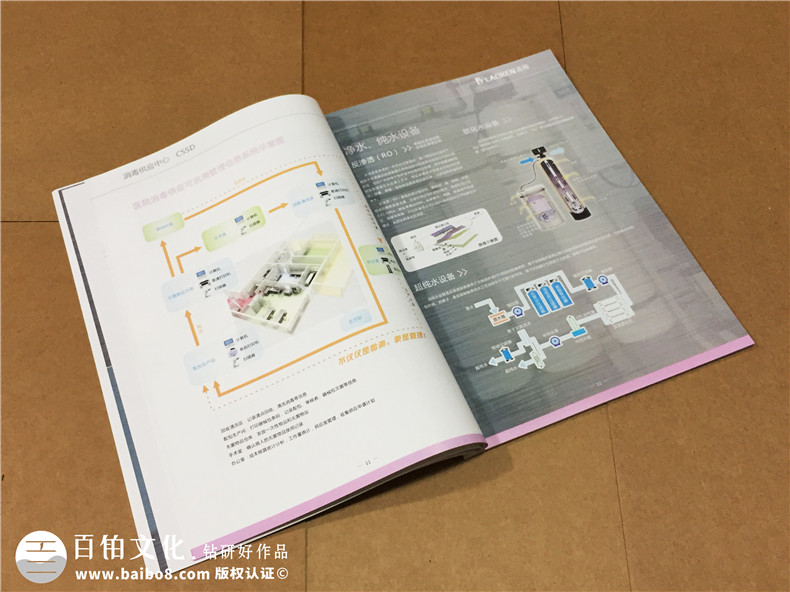 醫(yī)療行業(yè)宣傳畫冊(cè)設(shè)計(jì)的要點(diǎn)第2張-宣傳畫冊(cè),紀(jì)念冊(cè)設(shè)計(jì)制作-價(jià)格費(fèi)用,文案模板,印刷裝訂,尺寸大小