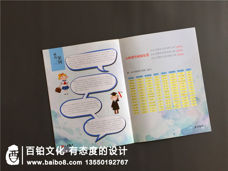 企業(yè)在進行畫冊設(shè)計需要注意的要點？第4張-宣傳畫冊,紀(jì)念冊設(shè)計制作-價格費用,文案模板,印刷裝訂,尺寸大小