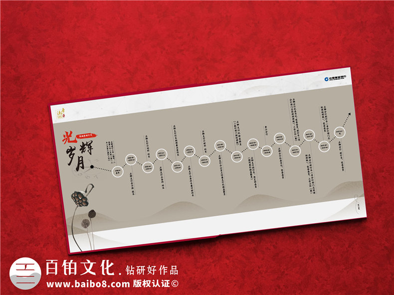 定制紀念冊-總結紀念冊制作的流程有什么