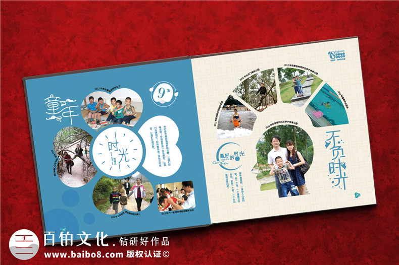 成人禮送什么禮物-男孩和女孩都喜歡的成長(zhǎng)紀(jì)念冊(cè)第5張-宣傳畫冊(cè),紀(jì)念冊(cè)設(shè)計(jì)制作-價(jià)格費(fèi)用,文案模板,印刷裝訂,尺寸大小
